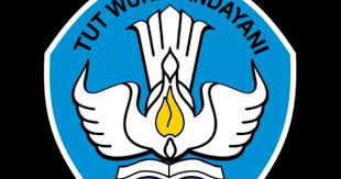 Model Pembelajaran Prakarya Smk Kurikulum 2013 2 Retail Logos Lululemon Logo Logos