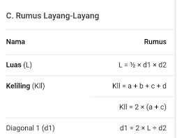 Maybe you would like to learn more about one of these? Contoh Soal Mencari Luas Dan Keliling Layang Layang Brainly Co Id