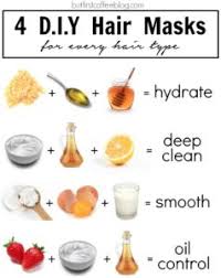 *then, wash it off with lukewarm water. 2 Ingredient D I Y Face Masks For Every Skin Type