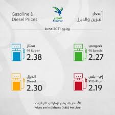 We did not find results for: Https Www Emaratalyoum Com Business Local 2021 05 30 1 1495747