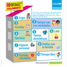 Según la unesco, en tiempos de pandemia, comprobaron un mayor uso y consumo de las tecnologías, ofreciendo tanto oportunidades como desinformación y tecnologías. Unicef Educacion Contra El Coronavirus 10 Tareas De La Rutina Diaria Blog Del Area De Convivencia