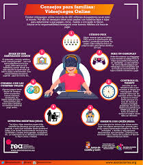 Experimente con las fuentes, los colores y la alineación para personalizar su logo. Consejos Para Familias Videojuegos Online Asociacion Rea