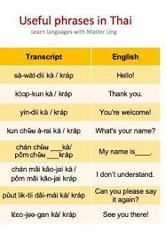 Pin By Laura On Travel Thai Phrases For Tourist Learn Thai Language Learn Thai Thai Words