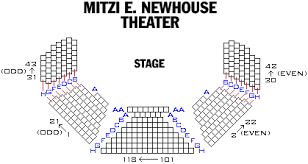 Mitzi E Newhouse Theater Playbill