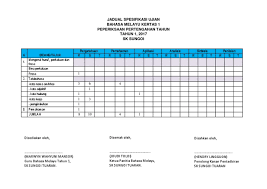 Kepada semua guru boleh download seperti dibawah. Jsu Bahasa Melayu Pertengahan Tahun 1 2017 Kertas 1