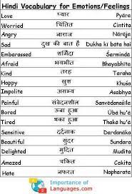 This page contains a english to hindi translation from and into english for free also called devanagari. Hindi Emotion And Feelings Phases Hindi Language Learning English Vocabulary Words Learning Learn Hindi