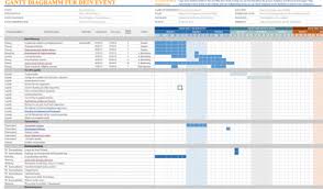 Maybe you would like to learn more about one of these? Erstelle Dein Eigenes Event Gantt Diagramm Mit Dieser Vorlage
