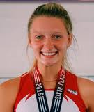 Current Scholarship Athletes