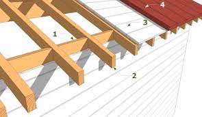 Anatomie D Une Charpente De Toiture Monopente Les Guides De La Construction Bois En 2021 Construction Bois Charpente Toiture