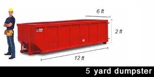 Tearing off a roof is a work intensive process, and it requires a lot of planning. 5 Yard Dumpster Same Day Dumpsters Rental