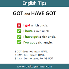 Common Mistake Got And Have Got English Words English Vocabulary Words Learn English Words