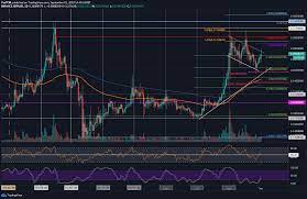 Pin On Cryptocurrency