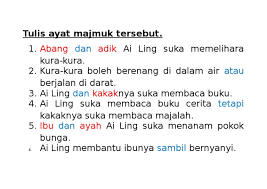 Menggunakan tingkat pertumbuhan tahunan majemuk. Ayat Majmuk Tahun 2