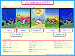Me Encanta Escribir Es Un Sitio Para Que Mis Alumnos Puedan Aprender Y Revisar En Casa El Espanol Aula De Espanol Ensenando Espanol Aprender Espanol