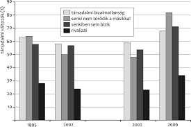 Maybe you would like to learn more about one of these? Http Www Matud Iif Hu 2011 10 Pdf