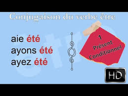 Le Verbe Etre Imperatif Passe Verbe Etre Conjugaison Verbe Etre Orthographe