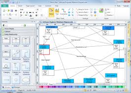 Relations Diagram Software