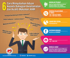 Info keselamatan dan kualiti makanan. Makanan Dibeli Rosak Ikuti Cara Ini Untuk Buat Aduan Kepada Bahagian Keselamatan Dan Kualiti Makanan Kkm