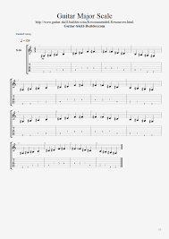 guitar major scale learn the first and most important scale