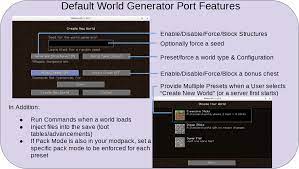 To help you settle on a name and importantly find one that hasn't been taken i created this random generator. Default World Generator Port Mods Minecraft Curseforge