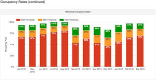 Alle beiträge mit den tags playstation forum. Srag Awza4g29m