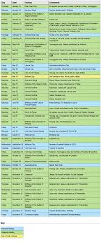 Senarai cuti umum & cuti sekolah tahun 2020 via semakanonline.com. Kalender Cuti Umum 2015 Dan Takwim Cerita Budak Sepet