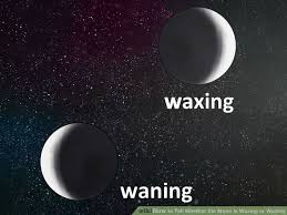 How To Tell Whether The Moon Is Waxing Or Waning Moon Creative Writing Inspiration Moon Shadow
