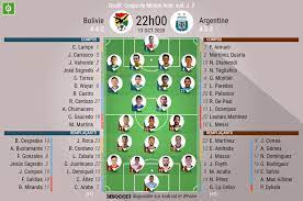 Toute l'actualité sur le sujet bolivie. C Etait Le Direct Du Bolivie Argentine