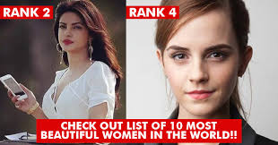 The world's top 10 most beautiful women of 2020: Priyanka Chopra Is The Second Most Beautiful Woman In The World Check Out The Top 10 List Here Rvcj Media