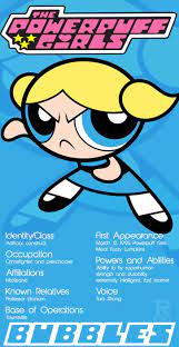 pin by mary on hanna to the barbera powerpuff powerpuff girls girl superhero
