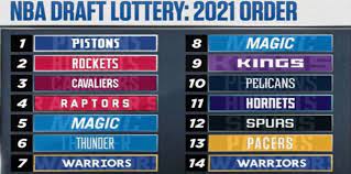 The 2021 nba draft will take place on thursday, july 29. Nba Lottery 2021 Les Pistons Repartent Avec Le First Pick Les Raptors Jumpent En 4 Le Thunder Glisse En 6 Rendez Vous Le 29 Juillet Pour La Draft