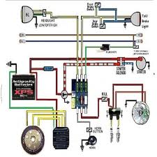 A guide to the wiring diagram. Simple Motorcycle Wiring Diagram For Android Apk Download