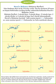 Bir dilin irfanı mi yoksa dünyevi mi olduğunu kelimelerinin içinde barındırdığı harflere bakarak anlayabilirsiniz. Nur Dersi Hurufu Mukatta
