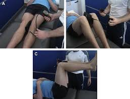 Image result for Squeeze Test