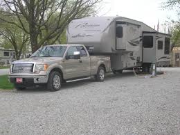 Maybe you would like to learn more about one of these? 1 2 Ton Towable Forest River Forums