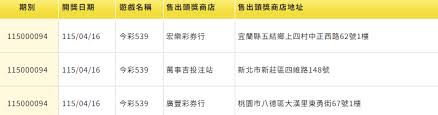 News source: 台視新聞網