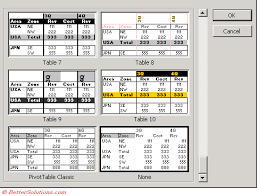 Select a cell inside the pivot table. Excel Pivot Tables Formatting