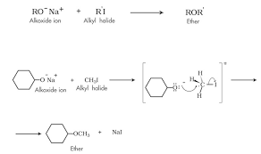 Peracids, intramolecular williamson synthesis ring opening of epoxides, acidic, basic, mechanism, regiochemistry, stereochemistry reaction of grignards and lithium reagents with epoxides, mechanism 9 5 Williamson Ether Synthesis Organic Chemistry 1 An Open Textbook