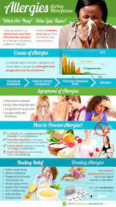 Pin On Menopause Infographics