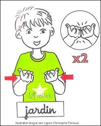 T Ta Annie Votre Assistante Maternelle Bonjour Soyez Les Bienvenus Chez Langage Des Signes Bebe Langue Des Signes Language Des Signes