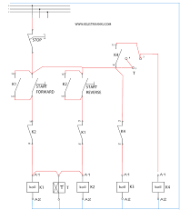 Star/delta starters are probably the most common reduced voltage starters. Membuat Rangkaian Kontrol Motor Listrik 3 Fasa Dua Arah Putaran Star Delta Wijdan Kelistrikan