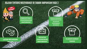 For more information and source, see on this link : Kerja Kursus Sejarah By Al Farouqi Asri