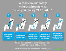 Child Passenger Safety