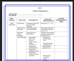 Maybe you would like to learn more about one of these? Download Contoh Format Penilaian Siswa Pembelajaran Jarak Jauh Pjj Info Pendidikan Terbaru