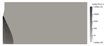 NUMERICAL MODELING OF BODY FORCE INDUCED BY CORONA DISCHARGE