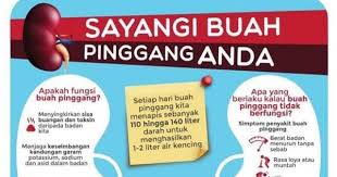Ada banyak cara mengatasi sakit pinggang yang bisa dicoba, namun yang manakah cara terbaik, terampuh, dan teraman untuk dicoba? Maria Firdz Lifestyle Blogger