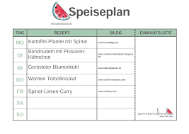 Kostenloser Wochenspeiseplan August 2017 Planer Speiseplan Ofenpfannkuchen
