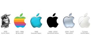 Senin, 16 desember 2019 20:4 sebelumtidur. Kisah Dan Mitos Di Balik Logo Apple Halaman All Kompas Com