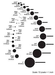 61 accurate ear gauge size chart to scale