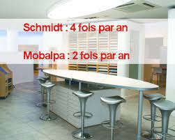 cuisines schmidt contre mobalpa promotions